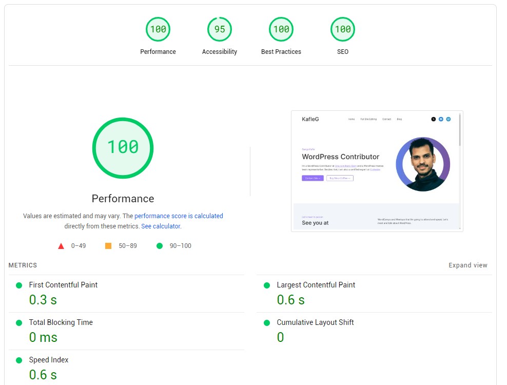 TheKafleG's tweet photo. Are you worried about your WordPress website page speed? 

If yes, then just go and install a WordPress block theme. 

I did same and see my website speed in the screenshot below. 👇

Do you want to know which theme I'm using? #WordPress https://t.co/EceQ5k0qaq