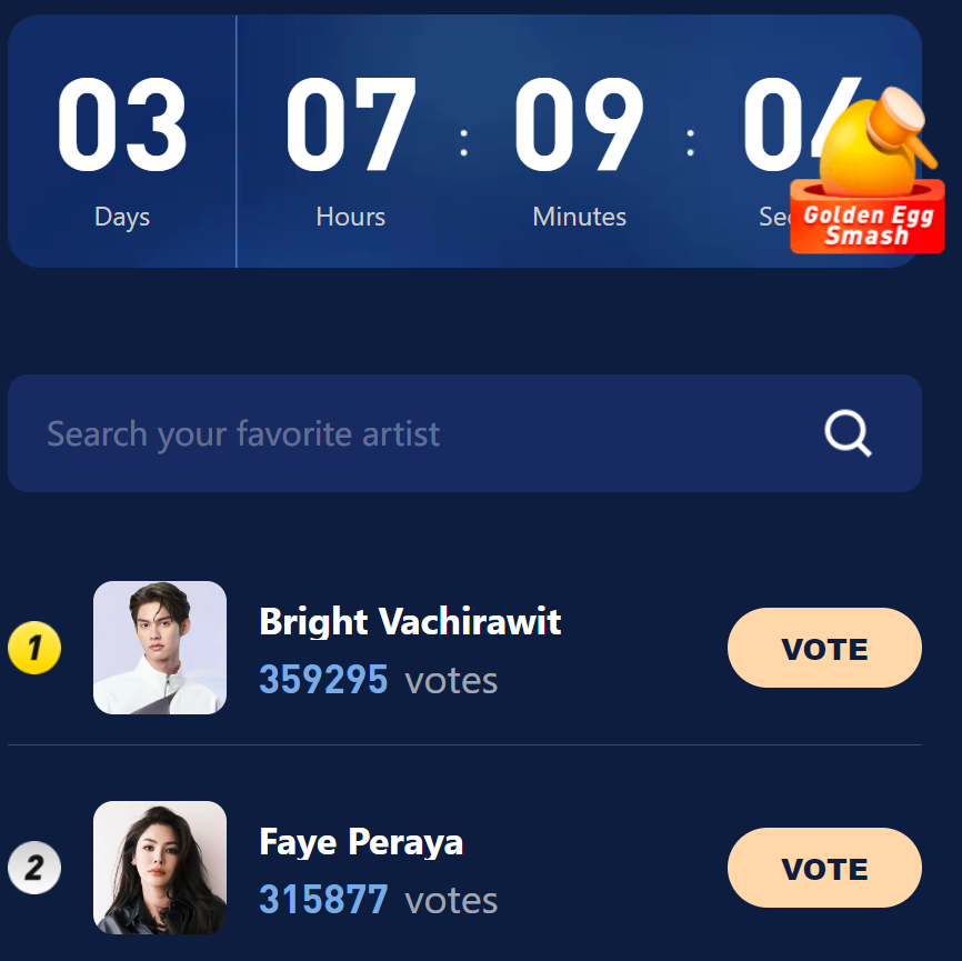 HaloOcean_CS's tweet photo. @bbrightvc  gains 359295 votes and is No.1 now!
Three days to vote
Voting link:
https://t.co/QLCwFnP8oj 
#bbrightvc https://t.co/pGVQvrKhCg