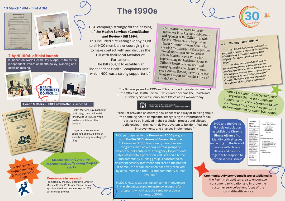 In the last 30 years, HCC has championed and supported thousands of people to assert their rights, have their say, and influence health service delivery. 

Take a look at some of the health consumer and health advocate highlights of the 1990s at hconc.org.au/through-the-de…