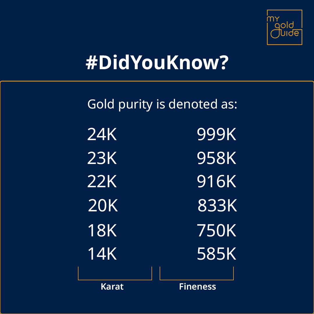 My Gold Guide tweet media