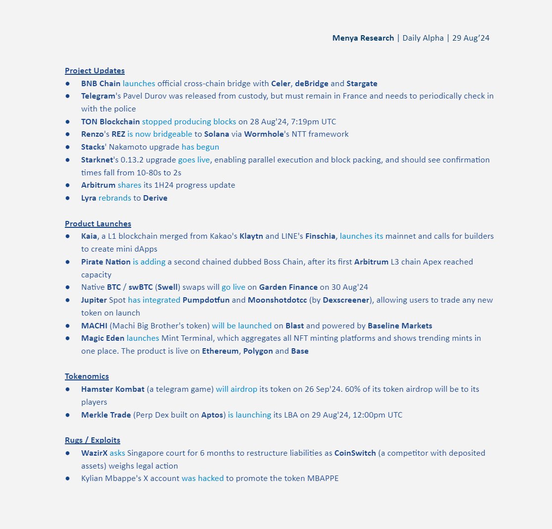 Menya Research tweet media