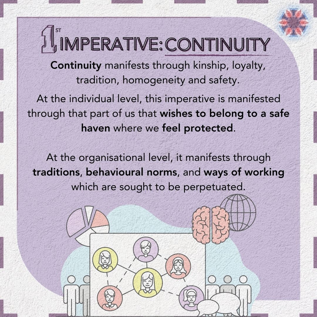 eumlens's tweet image. The EUM Framework is based on imperatives that correspond with universes and every individual or organisation is a composite system of these universes.
Learn more about the framework and the universes on our website: eumlens.in
#eumlens, #eumresearch, #eum