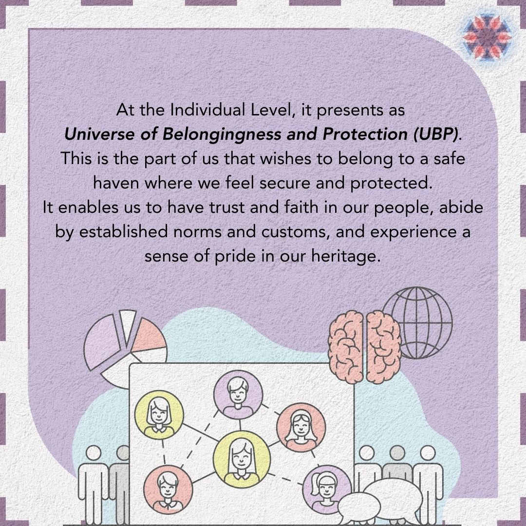 eumlens's tweet image. The EUM Framework is based on imperatives that correspond with universes and every individual or organisation is a composite system of these universes.
Learn more about the framework and the universes on our website: eumlens.in
#eumlens, #eumresearch, #eum