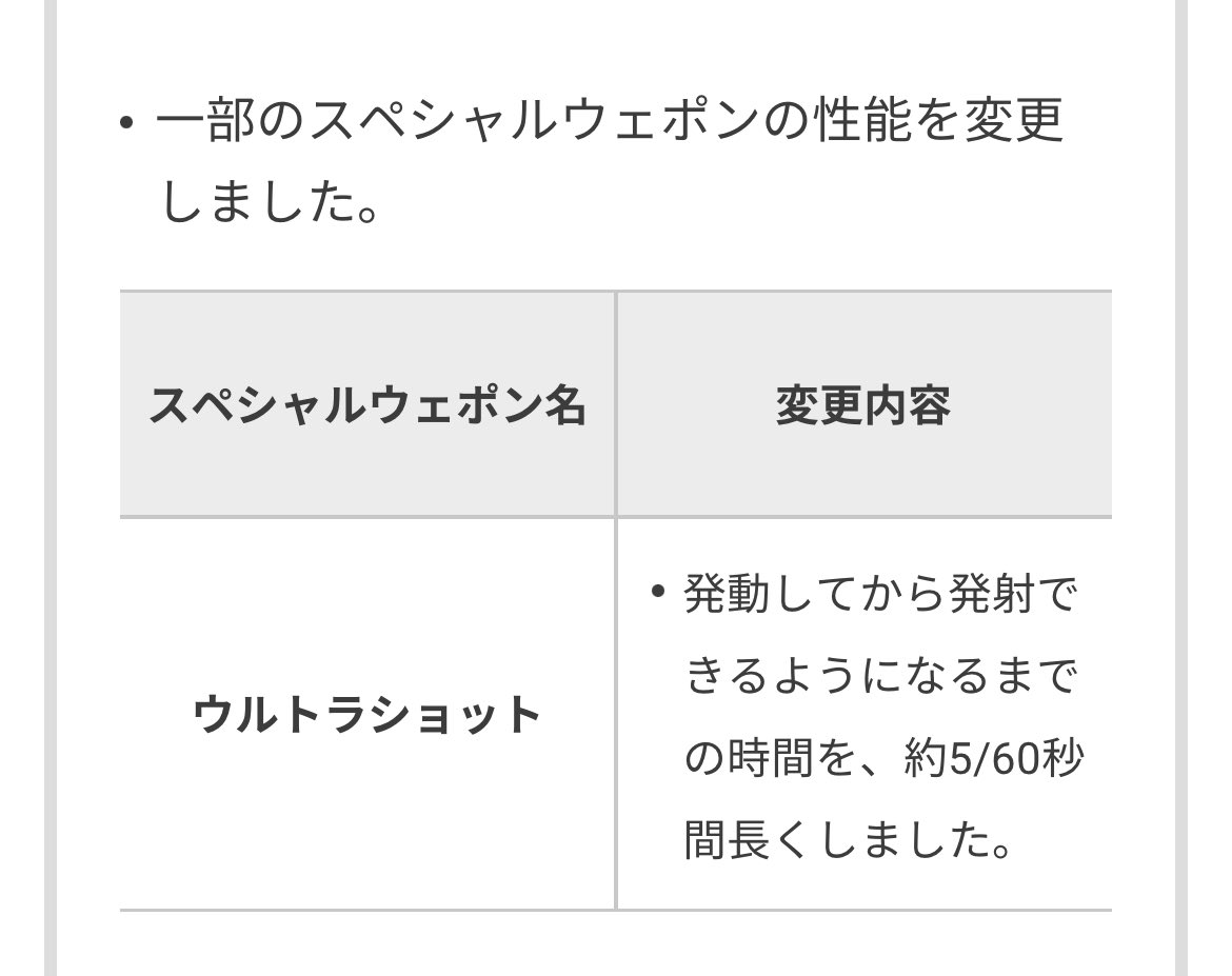 Mystia361's tweet photo. とっても悲しい https://t.co/YIVMfnoIqx