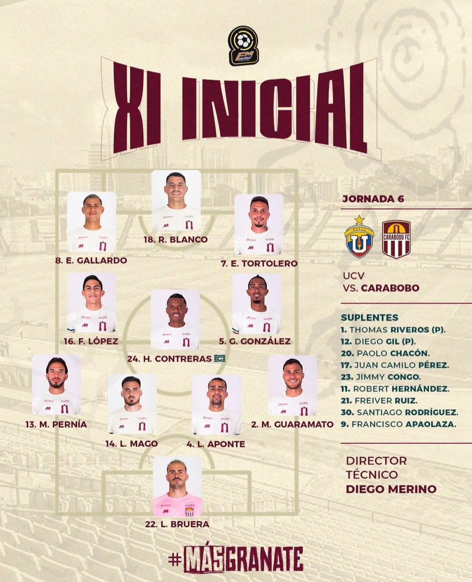 Vamos con todo.... #VamosGrana