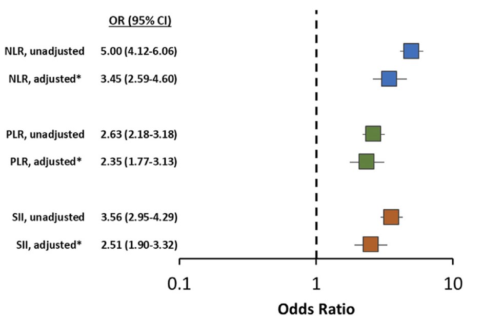 Richard Buka 💙 tweet media