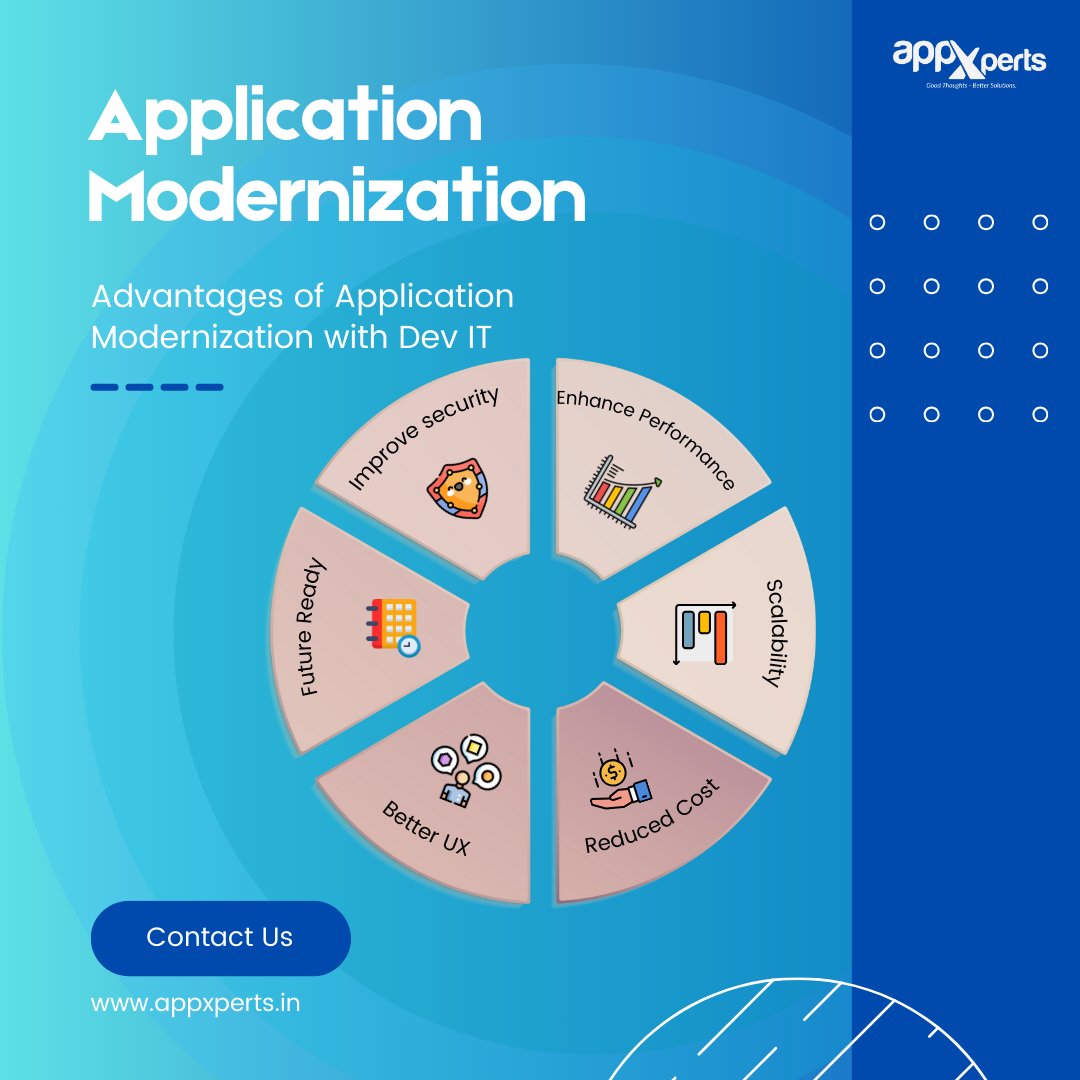 xperts_app's tweet image. With application modernization from App Xperts, you can maximize the potential of your outdated technology.

Leave us a message! 💬

Let&apos;s Talk! 📱 lnkd.in/gZtWshvS

#DigitalTransformation #ApplicationModernization #ReduceCost #UX #FutureReady #Appxperts