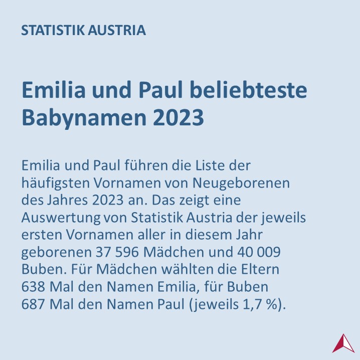 Statistik Austria tweet media