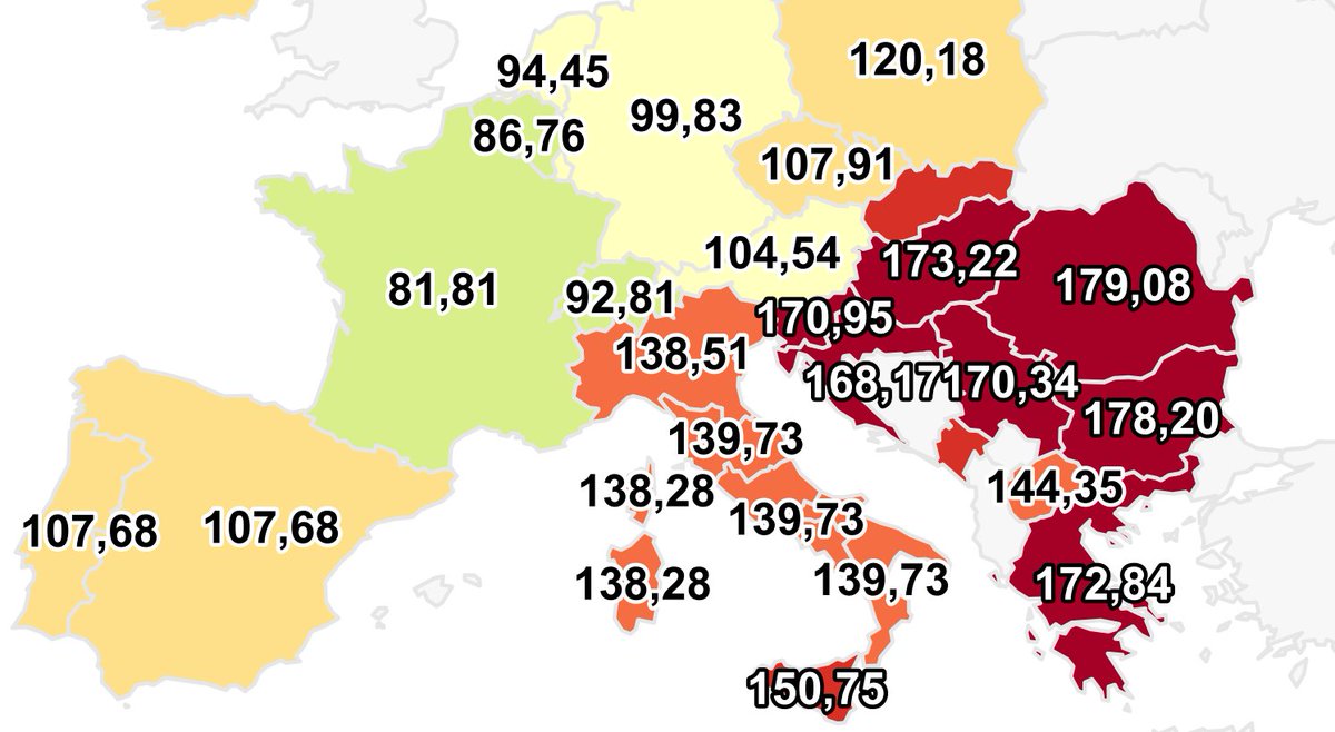 Die kurzfristigen Strompreise im Großhandel haben diese Woche wieder ordentlich angezogen, besonders in Süd- und Osteuropa.

Es ist überall heiß, gibt kaum Wind, Trockenheit reduziert Wasserkraft.

Die Folge: Mehr Strom aus teuren Gaskraftwerken und damit höhere Preise.