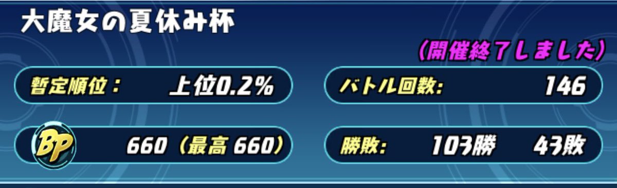 greenforest0000's tweet photo. 4位👍 https://t.co/JEXhSsvDdV
