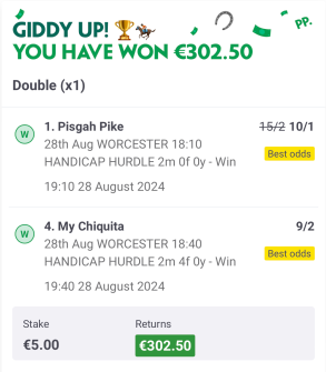 RacingGav's tweet photo. Tuesday:

🔸WOODSTOCK CITY - 18/1 🥇

🔸INVINCIBLE SONG - 11/2 🥇

2 bets & 2 winners! 🤩

Wednesday:

🔸SHOWTIME MAHOMES - 6/1 🥇

🔸KINONDO KWETU - 13/2 🥇

🔸PISGAH PIKE - 10/1 🥇

🔸MY CHIQUITA - 9/2 🥇

8 bets & 4 winners! 🤩

6 winners in 2 days and what prices too! 🔥