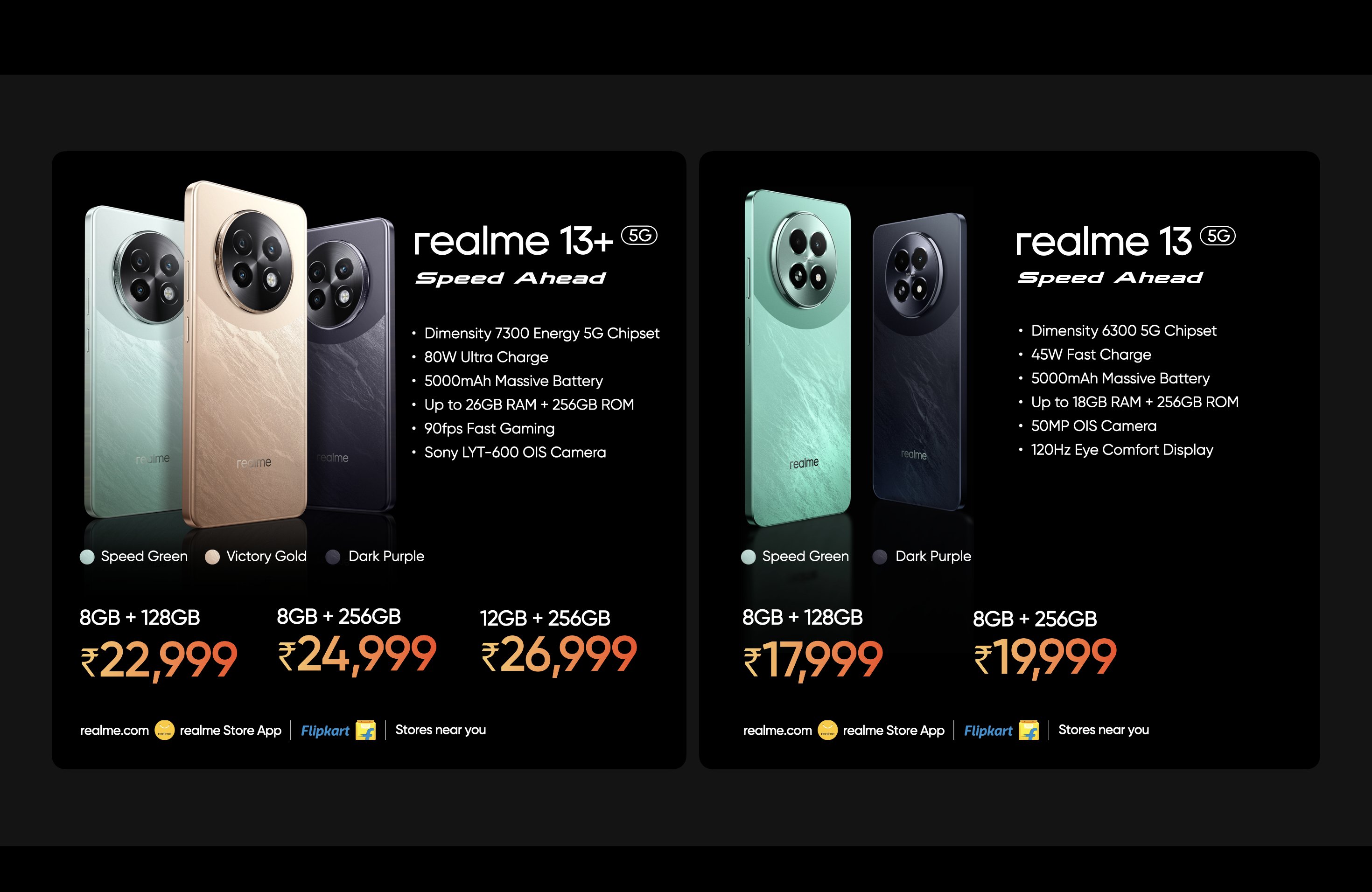 Realme 13 Series launched in india