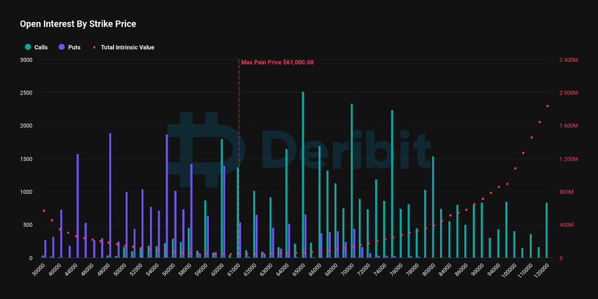Deribit tweet media