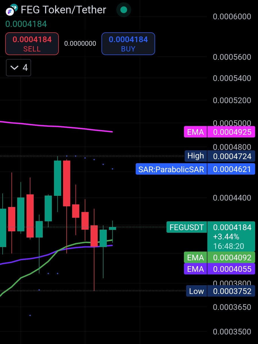 FEGGENE's tweet photo. Who's ready for the #FEGPUMP ๐ primed and ready for take of. #STACKFEG ๐ฆ
https://t.co/CWMTsOIsI6๐๐ฅ
https://t.co/EtoVq7IBLV๐๐ฅ
https://t.co/PWPXz3myTY
https://t.co/p3A3B32vpH
๐ช๐ฆโค๏ธ https://t.co/5VUR0B4Y3e