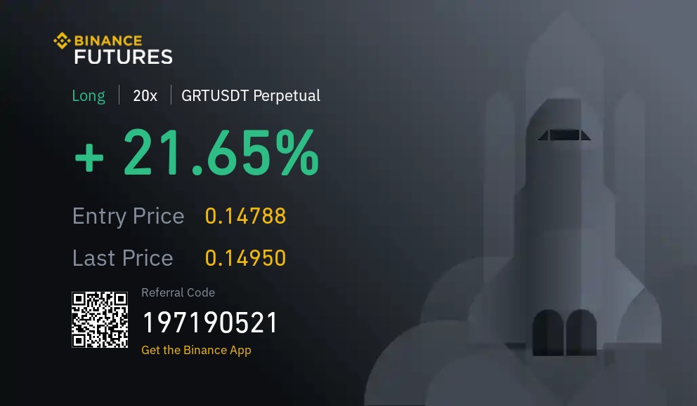 aoun_eth_crypto's tweet image. #grt #freetrade
Buy GRTUSDT.P 
HOLD !! #chuffgang #tradingtigers