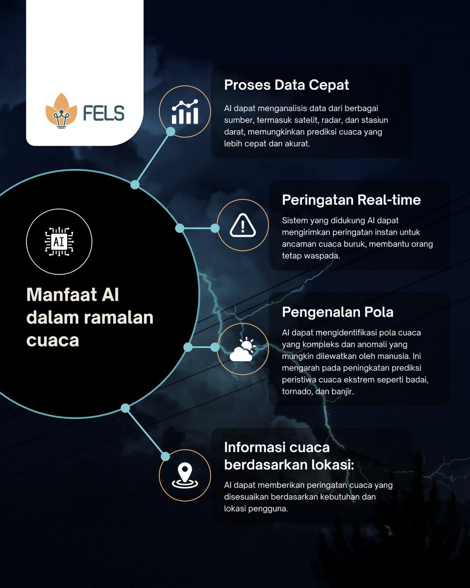 FELS ASEAN tweet media