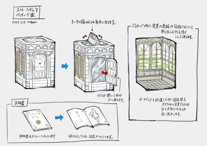 ネイティブ様に提出した「エル」フィギュアパッケージ案のデザイン画です。 