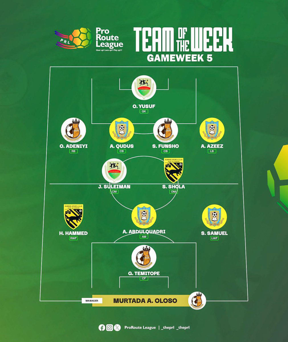 Goals galore, solid displays in what was the highest scoring game week of the season thus far, and competition for places‼️
However, we can only name XI 🙃

Under the tutelage of Coach Muritada Oloso of <a href="/fczeus15/">FC ZEUS</a>, we present to you the #PRL's Team of the Week for GW5.🔥