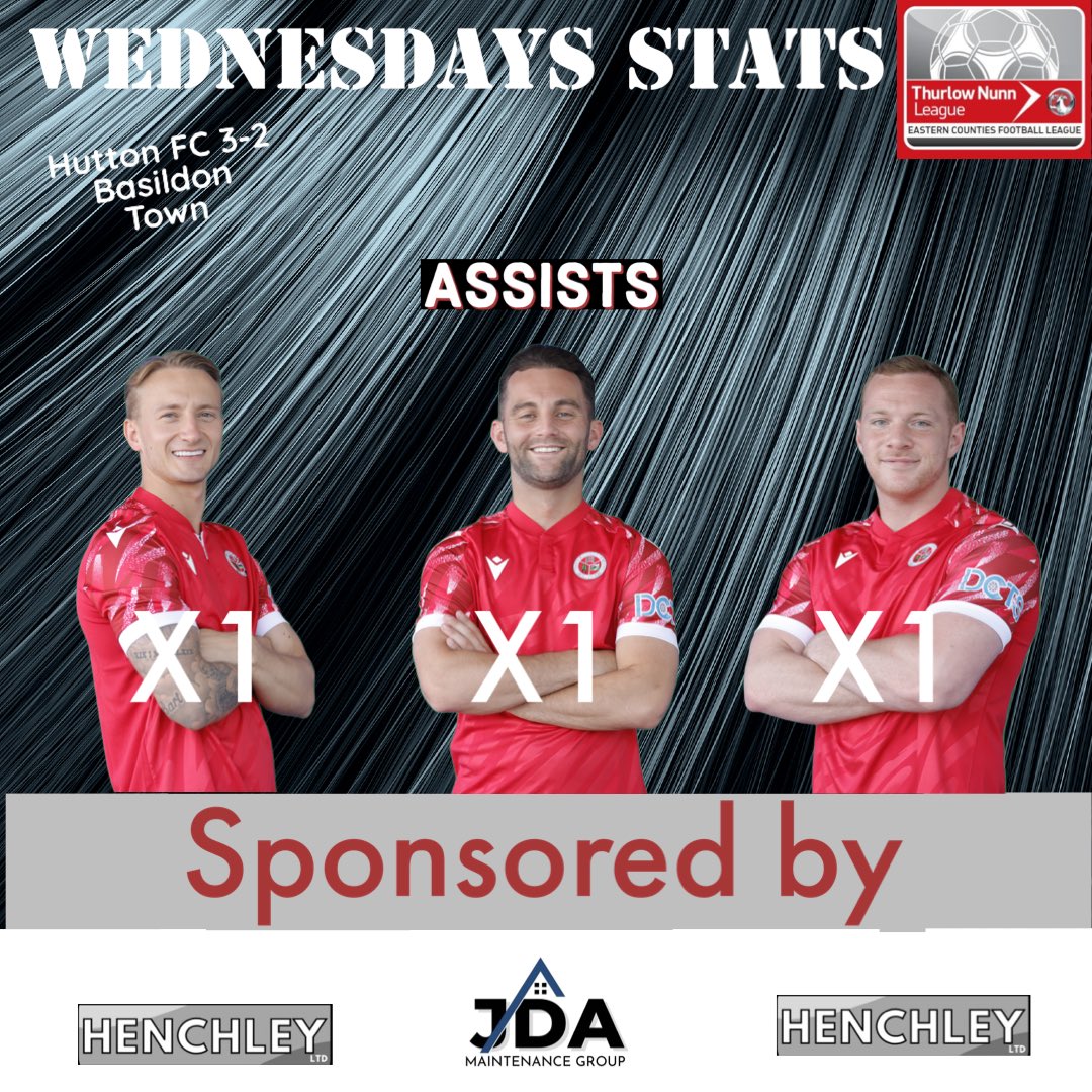 Here are the scorers and the creators from last nights cup win 🔴⚪️ #upthetons <a href="/TrevRobPhoto/">Trev Robinson Photography</a> 📸