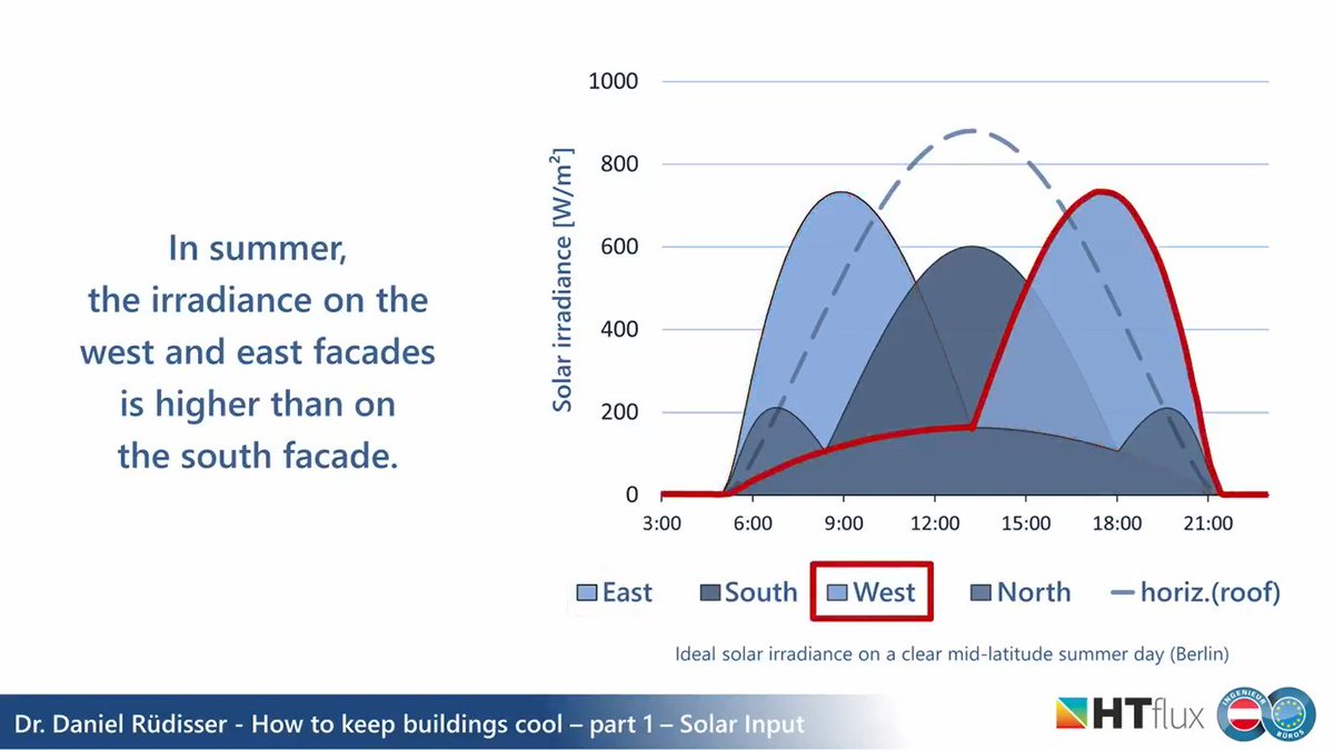 Clément Gaillard, PhD tweet media