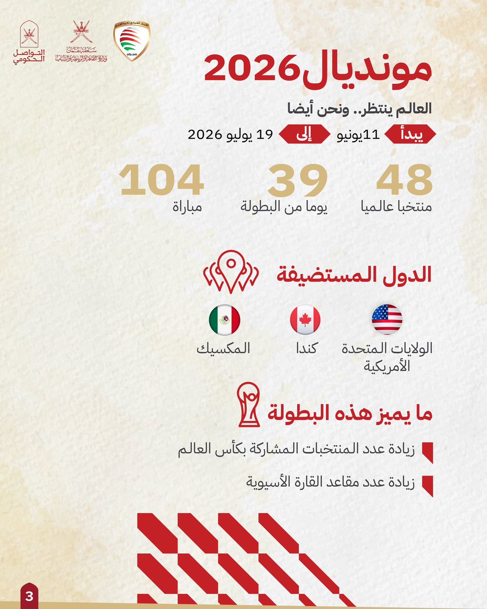 Oman_GC's tweet photo. البطولة تقترب 🗓️
والشغف يشتعل 🔥

ومنتخبنا الوطني على أهبة الاستعداد.

#كلنا_معك
#التواصل_الحكومي https://t.co/kZFJFeJZ0p