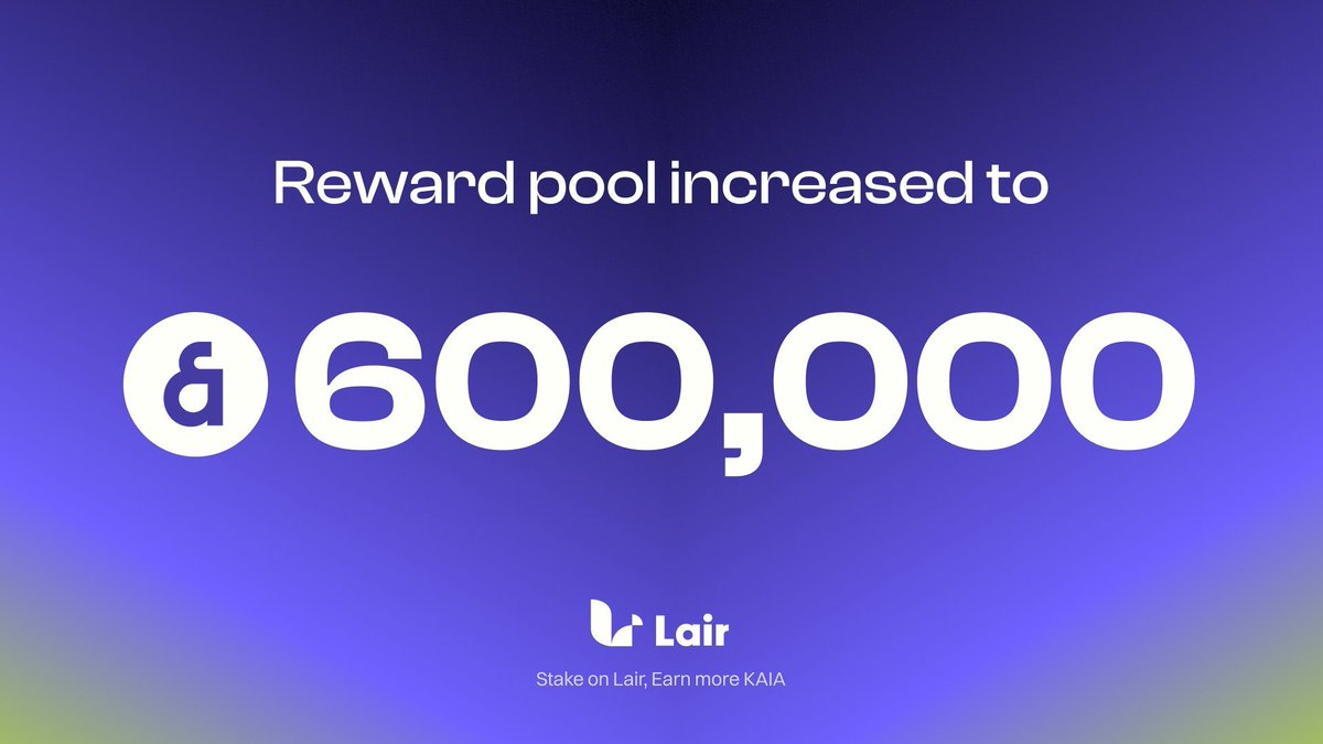 We are increasing the reward pool. 

🐿️TVL 50,000,000 $KAIA 

In celebration of 50M $KAIA staked on Lair, we're raising the reward pool to 600,000 $KAIA.  

Staking on Lair instantly unlocks:  
1. The highest $KAIA staking APR  
2. Extra $stKAIA rewards  
3. Additional Acorn