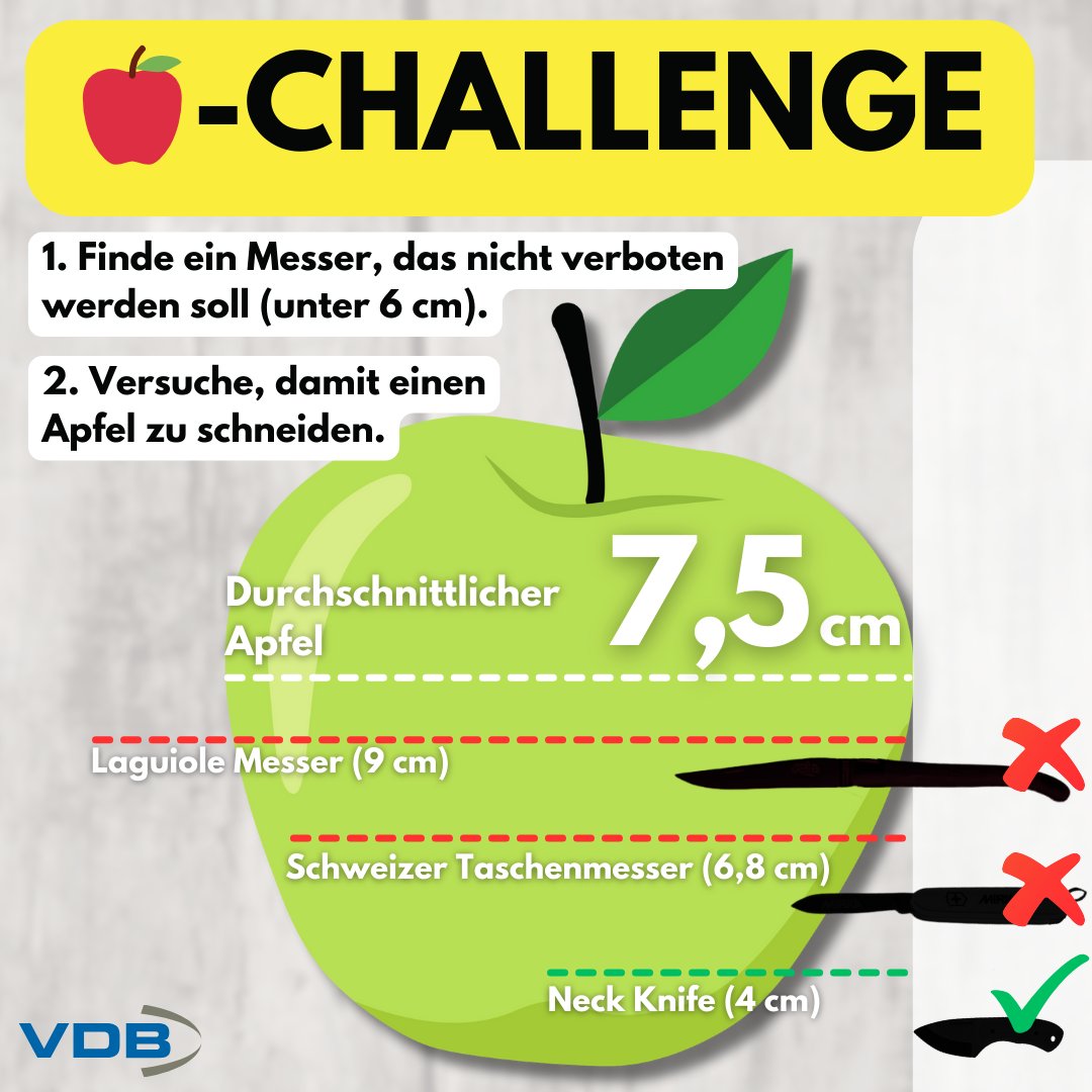 Angesichts der Tatsache, dass Innenministerin Faeser inzwischen davon spricht, das Führen von Messern mit über 6 cm Klingenlänge generell zu verbieten, hat der YouTuber und Blogger Tactical-Dad seine Apfel-Challenge gestartet.

Wir finden die Idee super und fordern euch heraus: