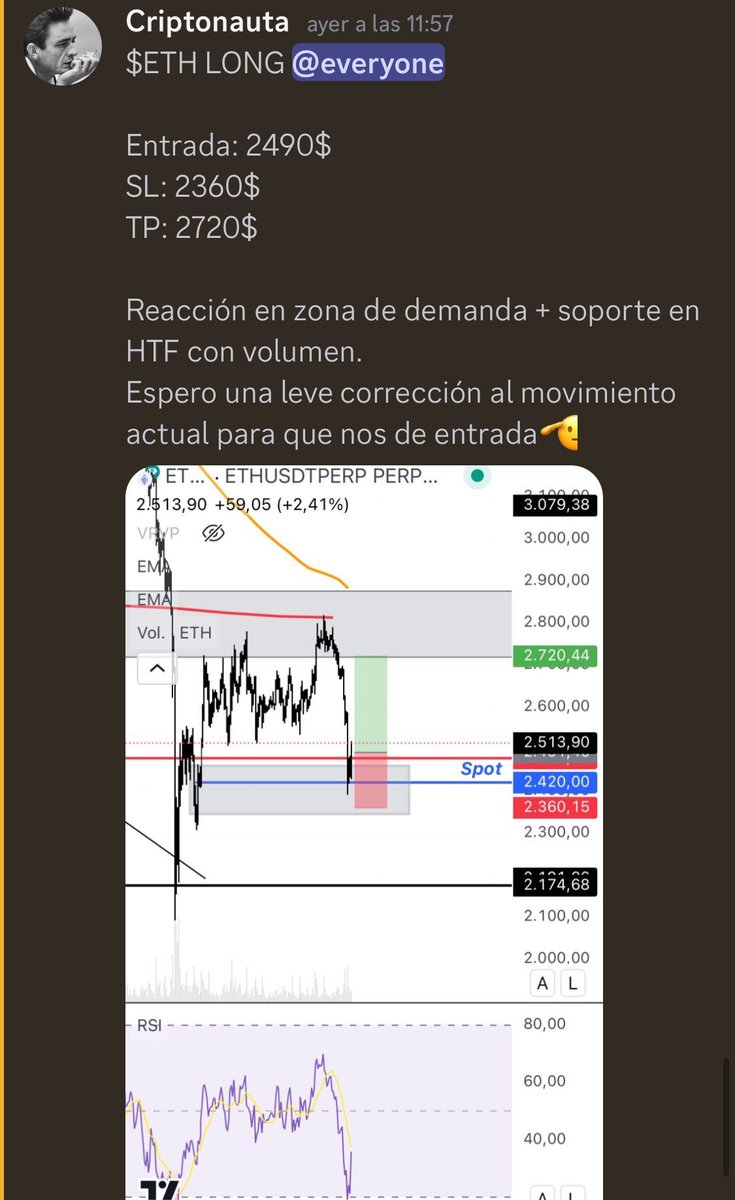 Criptonauta_'s tweet image. Es muy sencillo, pero es así como debes mantener tu trading, tu gráfico y tu ejecución. Sin ruido.

No os lo explico a modo de teoría, pongo mi dinero donde pongo mi boca, siempre.