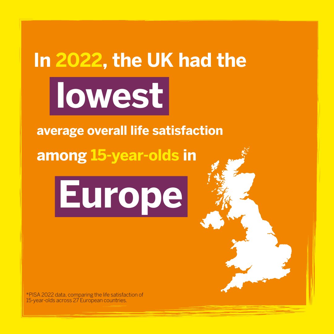 Centre for Young Lives (@cfyounglives) on Twitter photo UK 15 year olds have the lowest average overall life satisfaction in Europe.
Good to see recommendations from <a href="/childrensociety/">The Children's Society</a> for government to tackle child poverty, improve mental health support and open more spaces for children to play #PlayCommission
childrenssociety.org.uk/good-childhood UK 15 year olds have the lowest average overall life satisfaction in Europe.
Good to see recommendations from <a href="/childrensociety/">The Children's Society</a> for government to tackle child poverty, improve mental health support and open more spaces for children to play #PlayCommission
childrenssociety.org.uk/good-childhood
