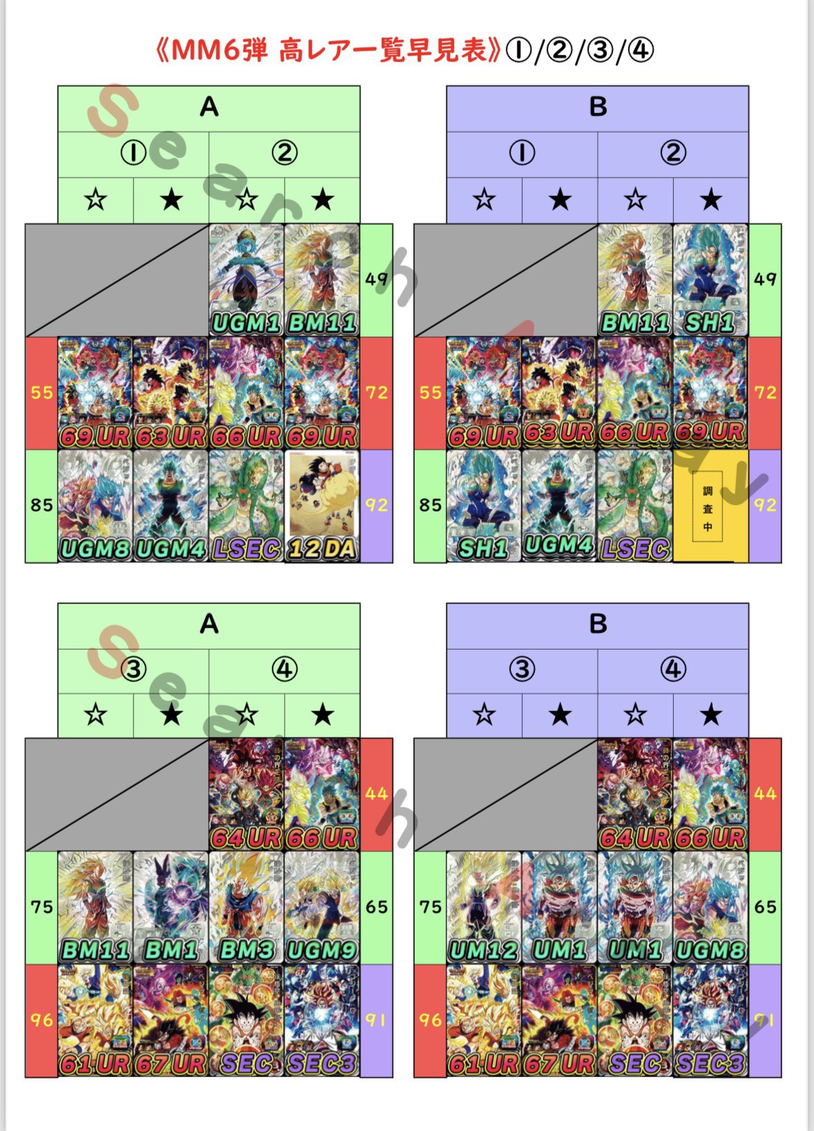 naru (@naru61002441) / X