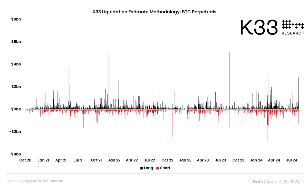 Vetle Lunde tweet media