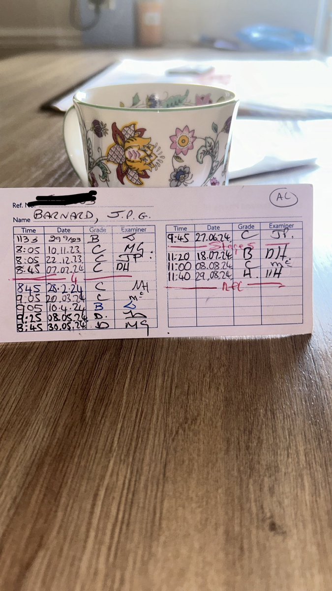 Knowledge completed got my req with mr hall today