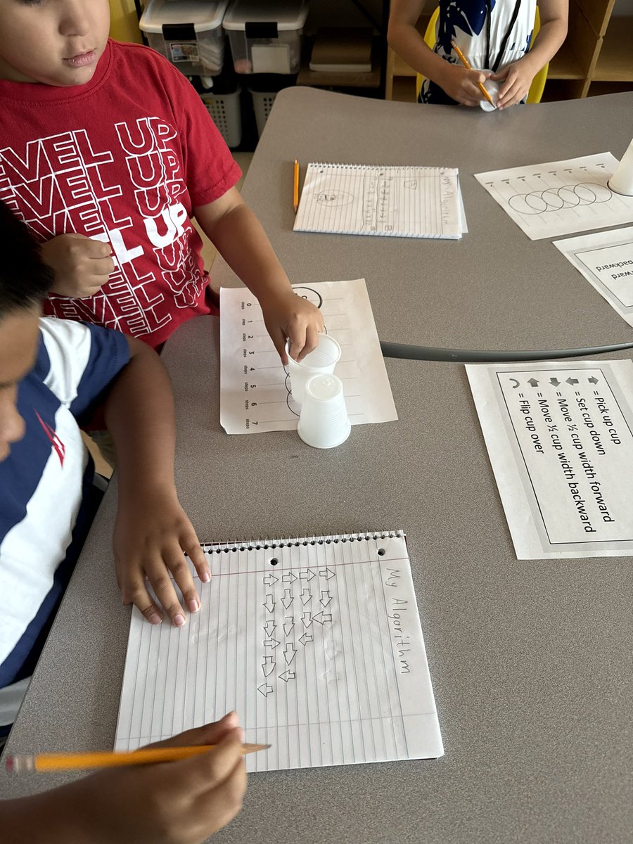 Arielle Cruz (@mscruzsclass) on Twitter photo 1st and 2nd Grade GT students are loving the cup stacking game and creating algorithms 🤓 <a href="/SmcisdGT/">SMCISD_GT</a> <a href="/SMCISDInnovates/">SMCISD Innovation</a> <a href="/SMCISD_AVID/">SMCISD AVID</a> #computationalthinking 1st and 2nd Grade GT students are loving the cup stacking game and creating algorithms 🤓 <a href="/SmcisdGT/">SMCISD_GT</a> <a href="/SMCISDInnovates/">SMCISD Innovation</a> <a href="/SMCISD_AVID/">SMCISD AVID</a> #computationalthinking
