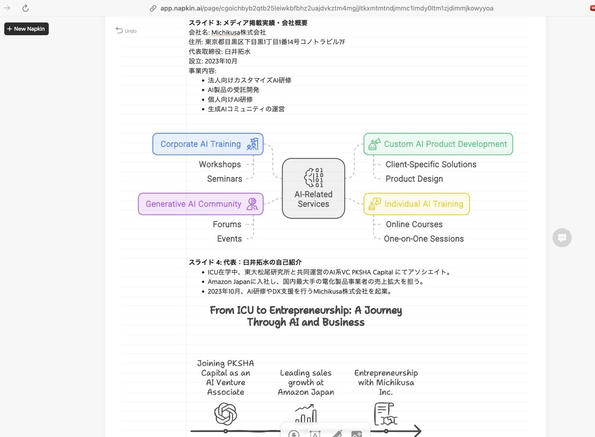 usutaku_channel's tweet image. 直近で話題になってるAIまとめ9選。
ここ触っておけば乗り遅れないはず。

僕が好きなやつだけピックしてます、所感つき！

【v0】
・Webサイトやスライドをその場で作れる。
・Claude Artifactsより精度が高い。
・図解など作れるためSNS発信者と相性よし
・無料で使えるのが嬉しい…