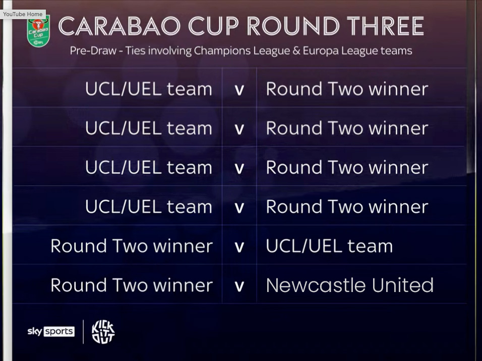 deadsubs's tweet image. They've revised the Carabao Cup draw system again