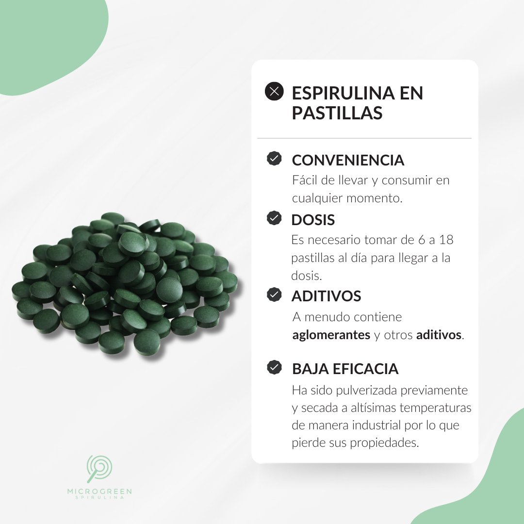 microgreeen's tweet photo. 💥Como cualquier alimento, cuanto más procesado esté, más pierde los nutrientes y las moléculas bioactivas.

👉Consume la espirulina secada a baja temperatura y sin pulverizar, para garantizar sus efectos, siente la diferencia de la espirulina en rama.❤️ https://t.co/vTqorreemq