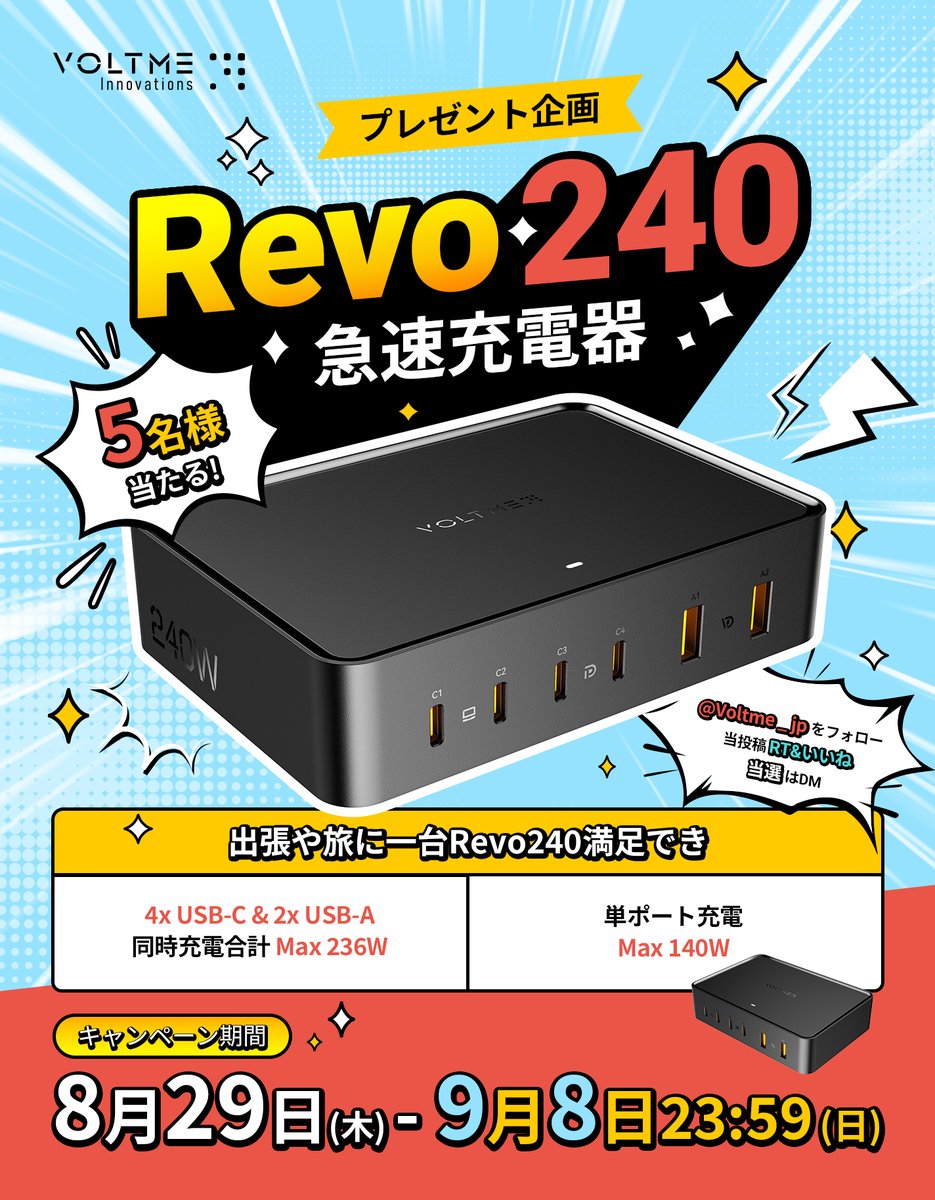 #新製品発売
#プレゼント企画開催中 
6台デバイス同時に充電可能な卓上急速充電器！
🎁抽選で5名様に #Revo240 急速充電器が当たる  
🎯応募方法： 
1⃣<a href="/Voltme_jp/">VOLTME Japan</a>をフォロー
2⃣当投稿をRT＆いいね！  
3⃣当選DM
締切：9月8日（日）　23：59迄
#ギフト企画 #プレゼント企画 #拡散希望RT #わくわく広場