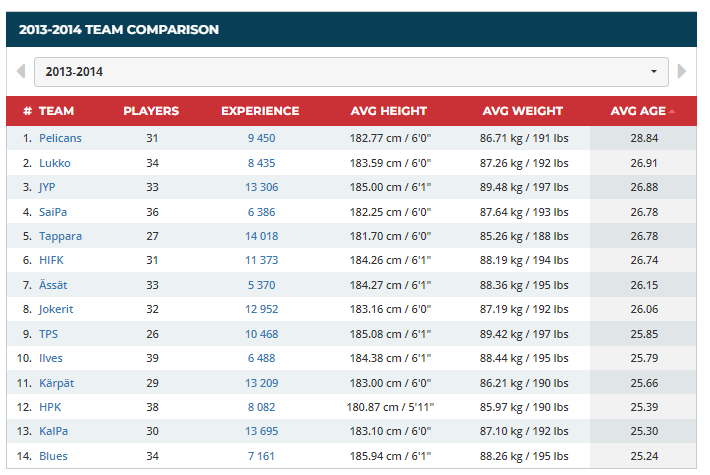 Tatu Virtanen tweet media
