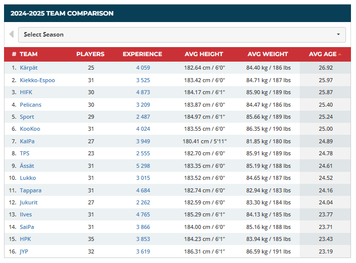 Tatu Virtanen tweet media