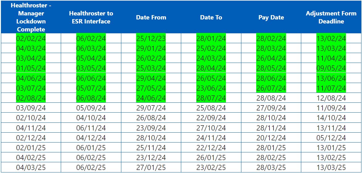 eRosteringUHP (@erosteringuhp) on Twitter photo 🚩Reminder of the payroll dates🚩
- Please ensure ALL rosters are fully finalised by 03/09/2024 for the 29/07/24-25/08/24 period.
Any issues/queries, please contact our team 😊
<a href="/UHP_NHS/">University Hospitals Plymouth NHS Trust</a> <a href="/DerrifordNurses/">UHP Nursing 💙</a> 🚩Reminder of the payroll dates🚩
- Please ensure ALL rosters are fully finalised by 03/09/2024 for the 29/07/24-25/08/24 period.
Any issues/queries, please contact our team 😊
<a href="/UHP_NHS/">University Hospitals Plymouth NHS Trust</a> <a href="/DerrifordNurses/">UHP Nursing 💙</a>