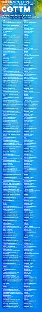 COTTMExpo's tweet photo. By the early of Aug, over 1300 visitors/buyers have registered, doubled last year's figures. Here is the part list of trade visitors. https://t.co/cSY39gVJOD