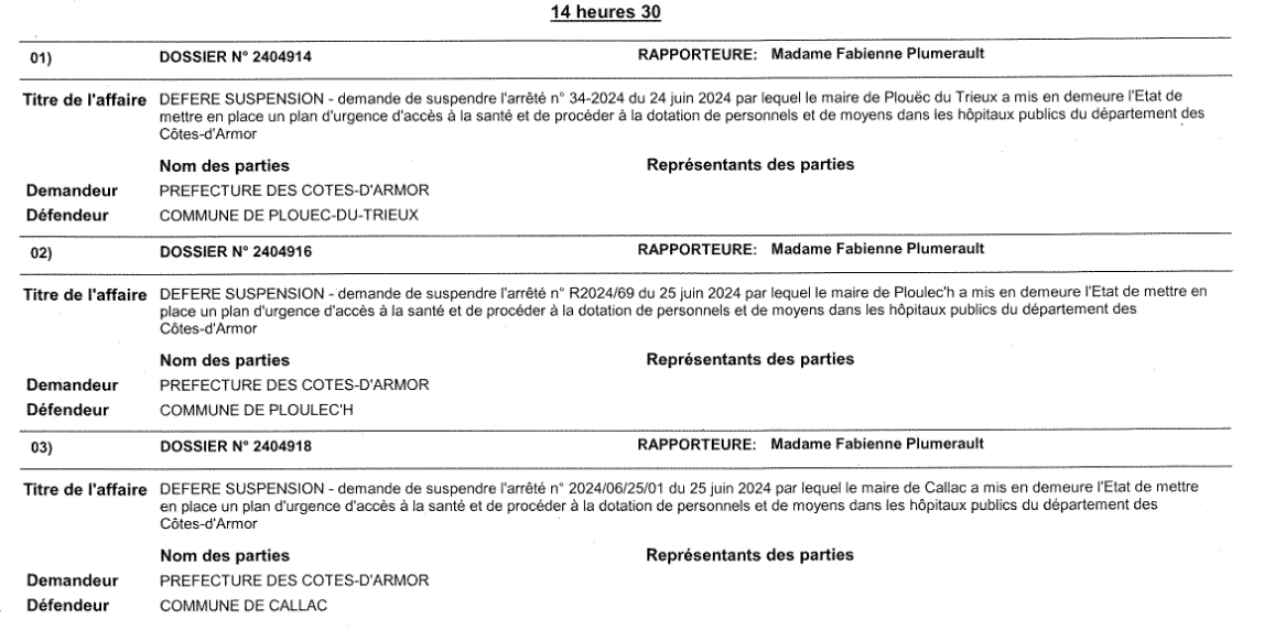 Le <a href="/Prefet22/">Préfet des Côtes-d'Armor</a> attaque les arrêtés signés par des maires des Côtes-d'Armor mettant en demeure l’État d'initier un plan d'urgence pour l'accès à la santé. 

Première audience en référés le 3 septembre au tribunal administratif de Rennes. ⬇️
