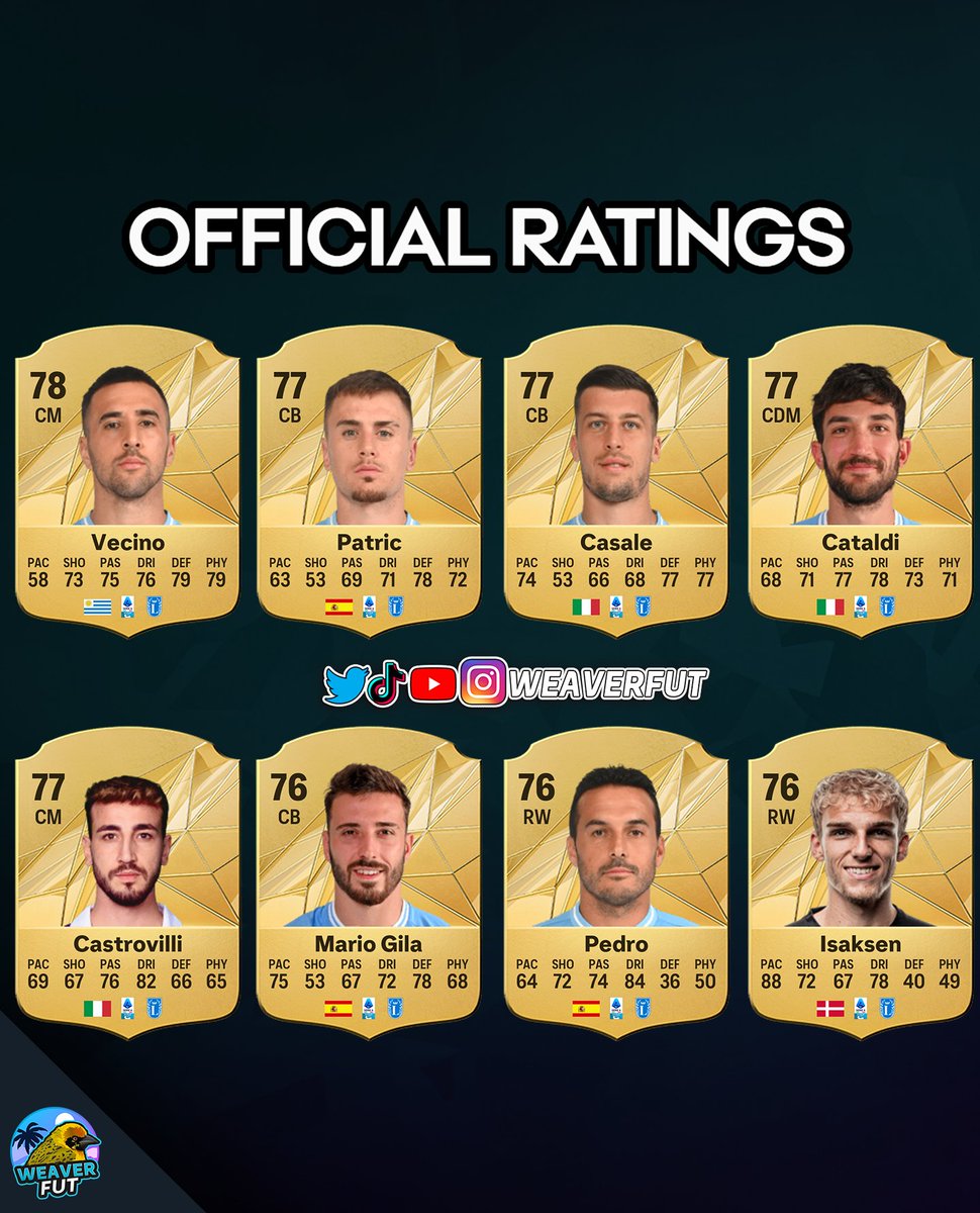 Weaver - FUT tweet media
