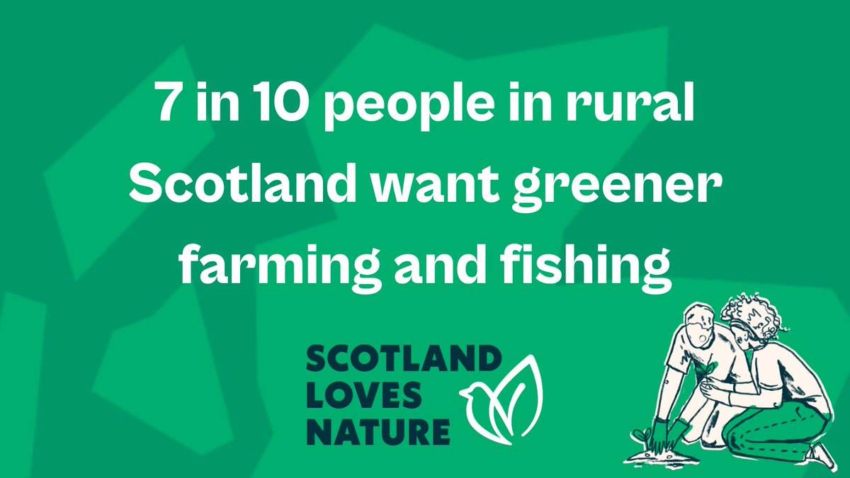 Scottish Environment LINK (@scotlink) on Twitter photo People across Scotland understand how important nature is to our livelihoods and wellbeing.
Recent polling showed that people living in rural Scotland especially think that <a href="/scotgov/">Scottish Government</a> should do more to make farming & fishing greener: scotlandlovesnature.scot/7-in-10-people…
#ScotlandLovesNature People across Scotland understand how important nature is to our livelihoods and wellbeing.
Recent polling showed that people living in rural Scotland especially think that <a href="/scotgov/">Scottish Government</a> should do more to make farming & fishing greener: scotlandlovesnature.scot/7-in-10-people…
#ScotlandLovesNature