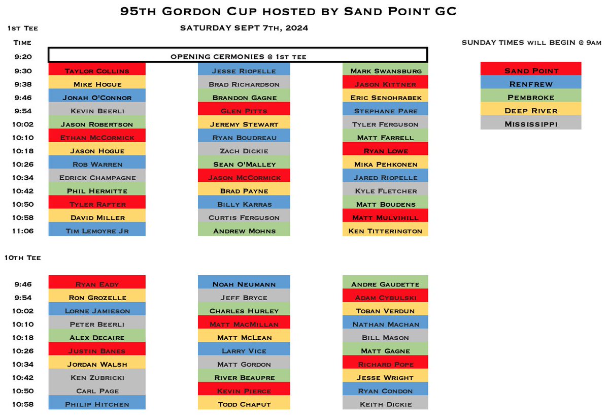 <a href="/cup_gordon/">GordonCup</a> is less than 2 weeks away! Sept 7th and 8th <a href="/SandPointGolf/">Sand Point Golf</a> 
Day 1 Tee times posted. Check out thegordoncup.com for updates