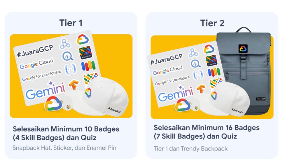 aqedas's tweet photo. Ayo belajar #GoogleCloud secara gratis dgn mengikuti JuaraGCP Season 9 (9 Mei - 4 Juni 2023) dan dapatkan swags eksklusif!  Info &amp; Pendaftaran  → https://t.co/cvciSgv4Ma ⚠️ Gunakan referral code ini saat mendaftar: CSJ-24-FTFF  Accept the Challenge, and be a #JuaraGCP 📷<🏆🏆 https://t.co/d0ZMGjXqYR