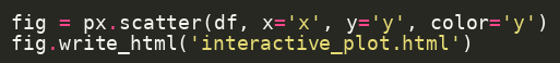 PythonLearnGang tweet picture