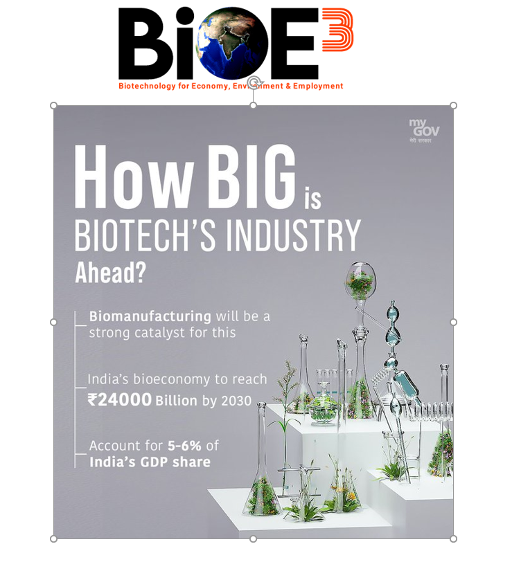 RGCB_Trivandrum's tweet photo. 1/2 India’s new Biotech Policy (#BioE3) outlines ambitious goals to foster innovation through support for R&amp;D and entrepreneurship. 
@DrJitendraSingh
@rajesh_gokhale
@DBTIndia
@IndiaDST https://t.co/JkoPkp0hCy