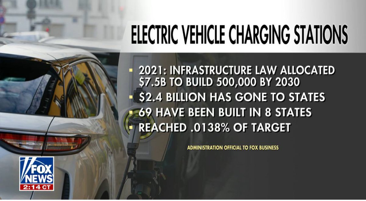 thereallaine's tweet image. #CommieKamala 
#bidenation 
#completeFailure 
#DEIAtWork