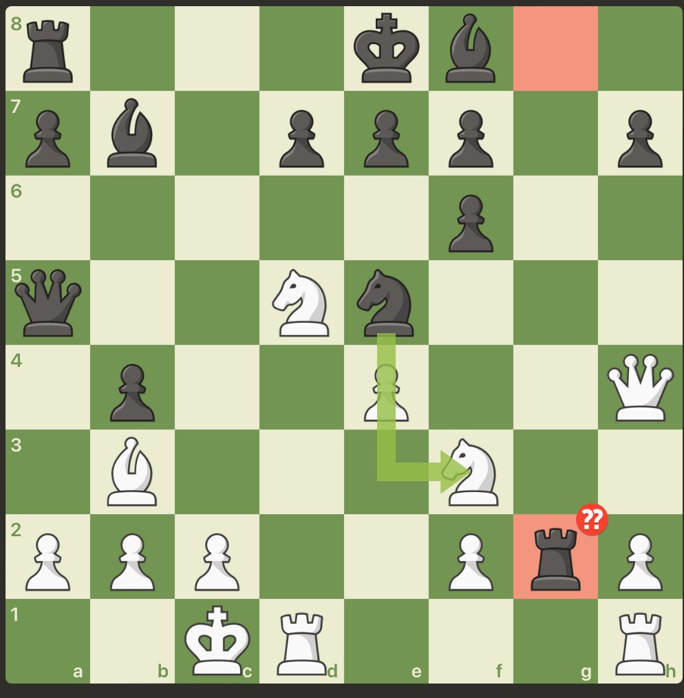 chessmensch's tweet image. GM took a poisoned pawn on g2. White to play.